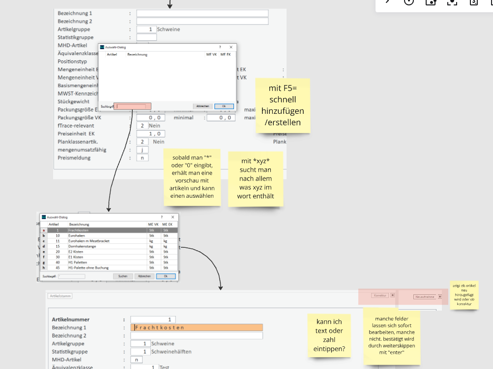 Affinity Map mit gruppierten Erkenntnissen aus Research und Interviews
